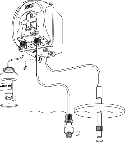 ปั๊ม pH 20 EC