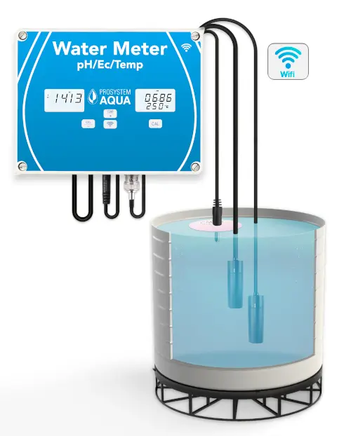 digitale watermeter ec